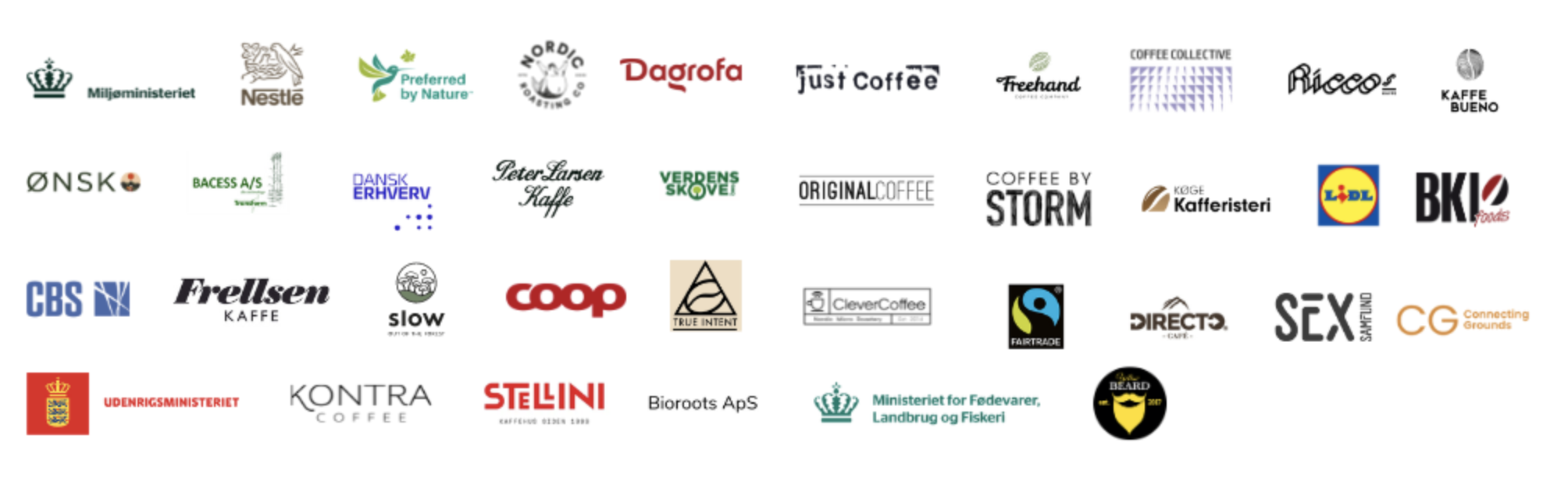 Aktører i Dansk alliance for ansvarlig kaffe