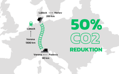 Omlægning af transport reducerer CO2 udledning markant