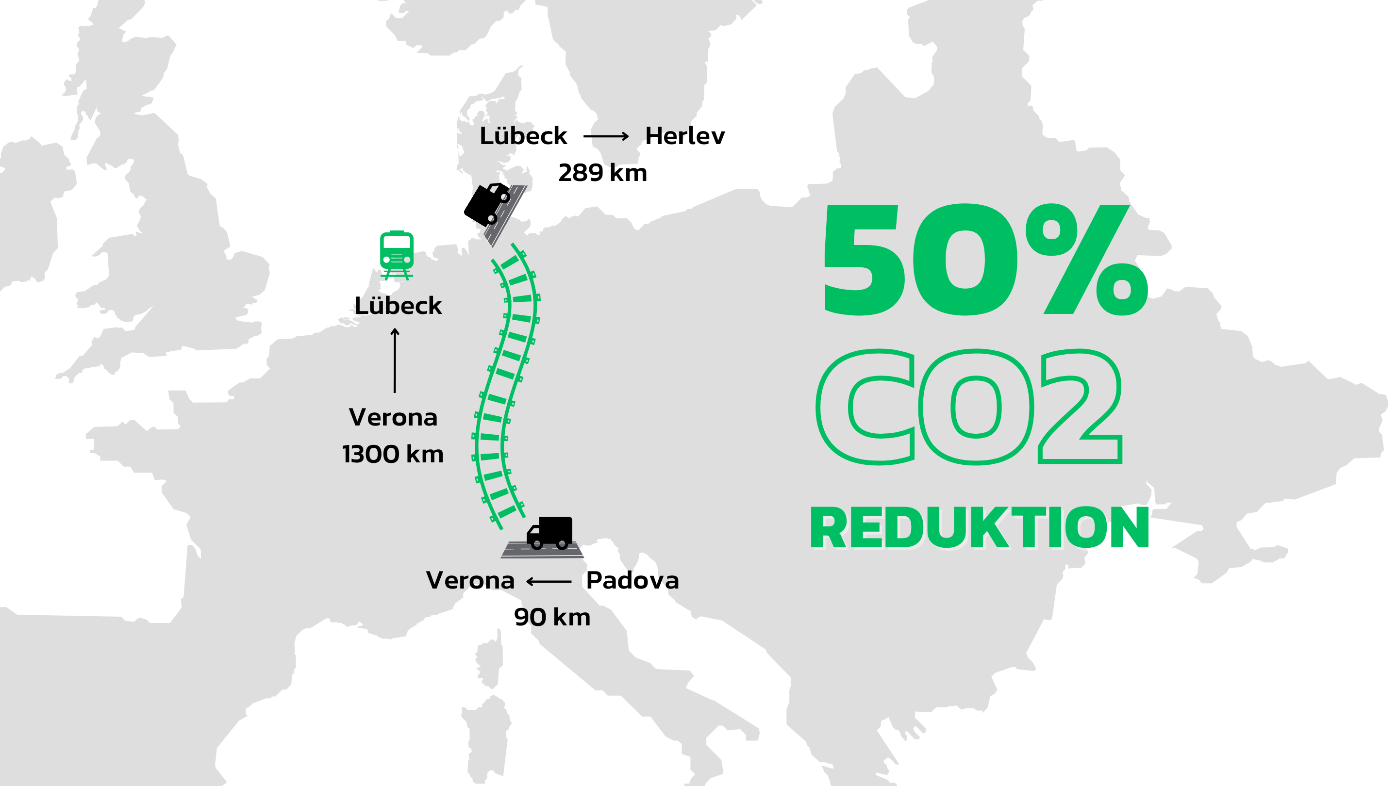 50% mindre CO2 illustration